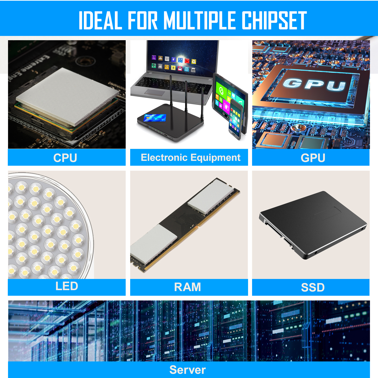 Zezzio 14.8W/MK Heat Dissipation Thermal Pad